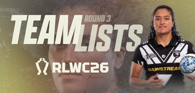 World Cup Team Lists: Women's Round 3