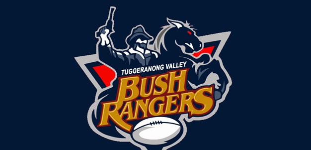 Season Preview 2022: Tuggeranong Bushrangers