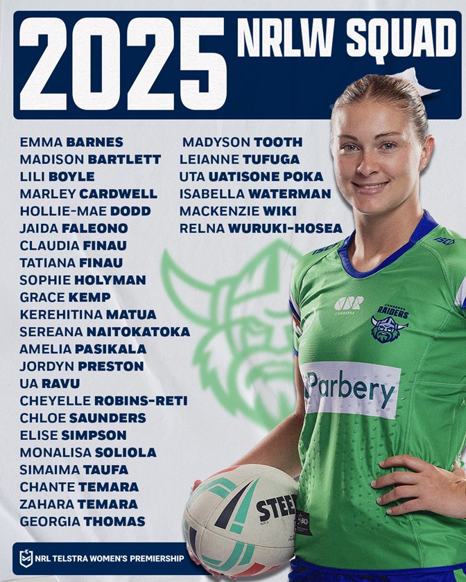 2025 Canberra Raiders NRLW Squad 