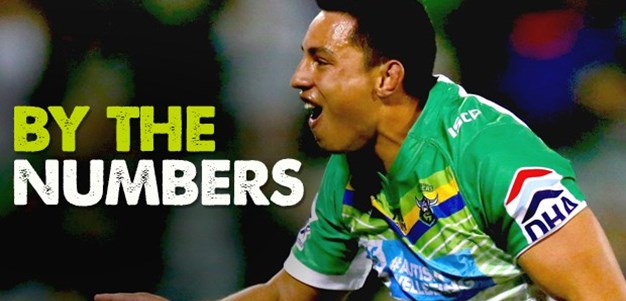 By the Numbers: Raiders v Warriors