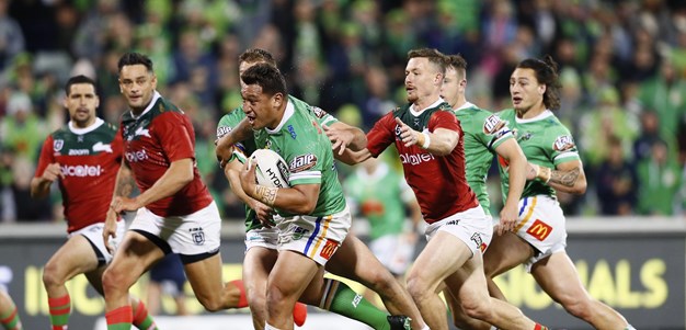 By the numbers: Raiders v Rabbitohs