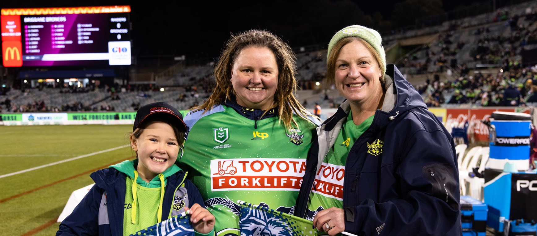 Gallery: 2021 Member Experiences